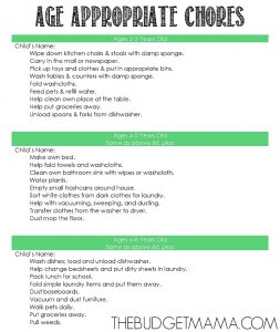 Struggling to remember that your kids are perfectly capable of doing chores? This age appropriate chore chart will help remind you of what chores your child can do.