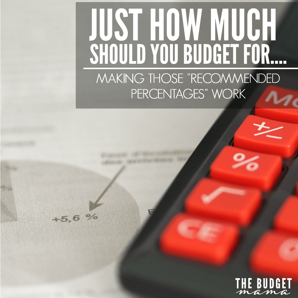 By now, I'm sure you've heard of those "recommended percentages" in budgeting and I'm sure you've already come to the conclusion that they don't work for you. But, just how much should you budget for this or that? This is my simple answer.