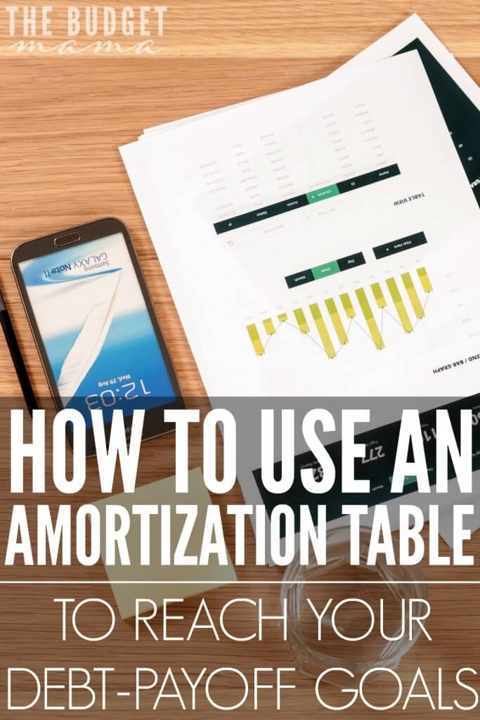 How to Use an Amortization Table to Help with Your Debt-Payoff Goals -- If you're trying to become debt-free, an amortization table can be a big help in figuring out how much extra to pay every month.