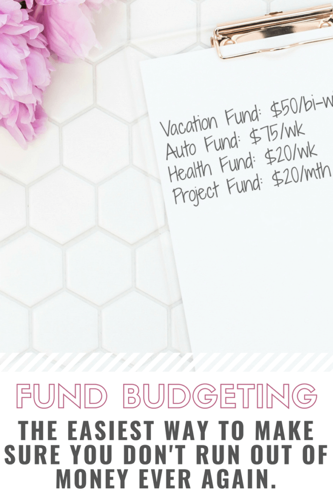 Our funds budget system is what keeps us from going over budget and helps us manage all those "unexpected" expenses. 