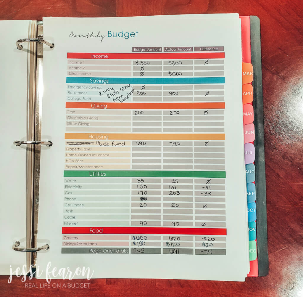 monthly budget printable